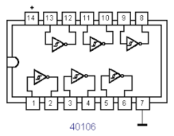 Hysteresis Diagram 2