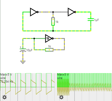 4049 Mixed Oscillator Design
